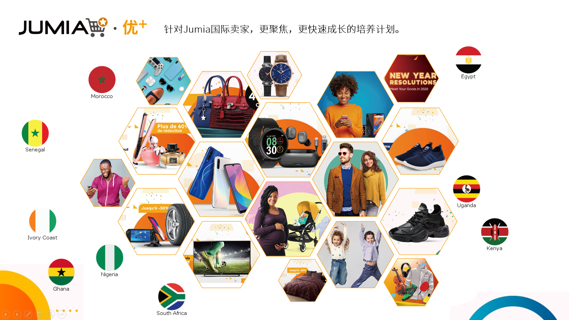 Jumia2020最新招商政策