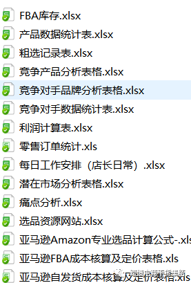 【干货】最全跨境电商亚马逊卖家运营每一步所需要的亚马逊干货资料（内含下载链接）