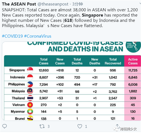 Shopee定价超低，新手很绝望|疫情下东南亚电商卖家自救第40天