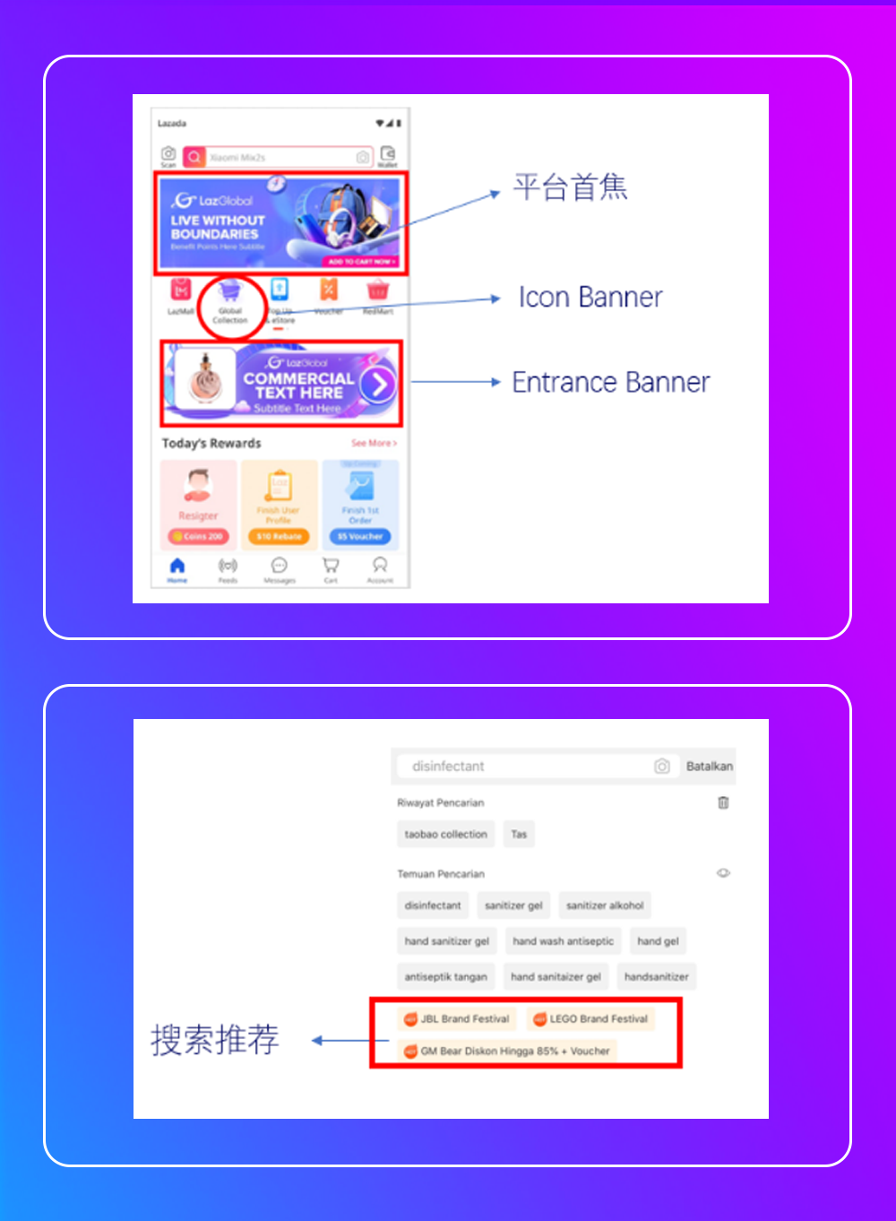 进击“宅经济“！LazGlobal东南亚宅购节【印尼站】备战指南