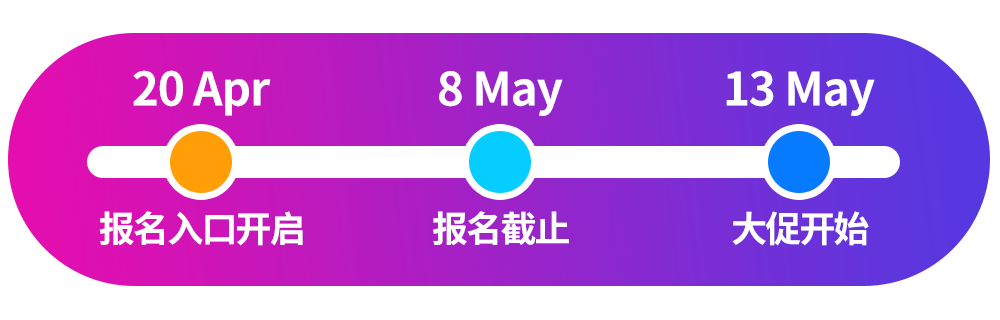 进击“宅经济“！LazGlobal东南亚宅购节【印尼站】备战指南