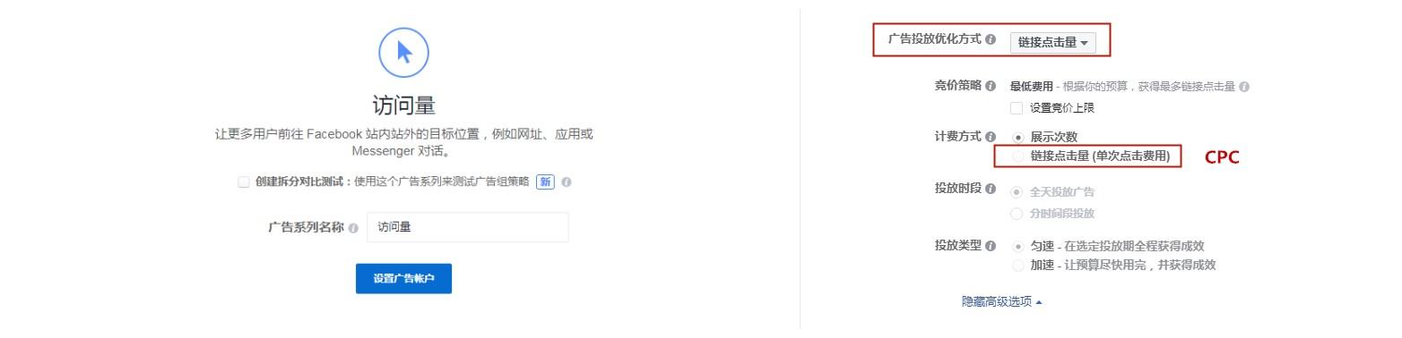这四种Facebook广告出价方式你知道吗？