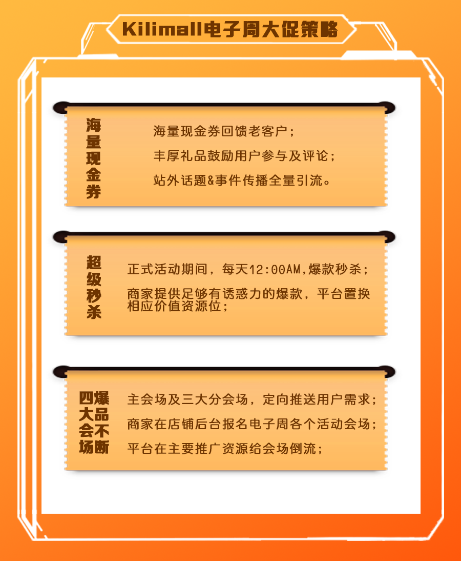 Kilimall报名仅剩两天丨这里有一个五月爆单绝密计划请查收！