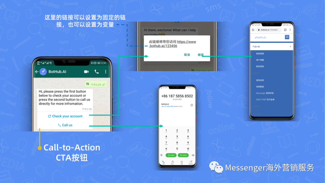 WhatsApp Business API新功能-Buttons消息按钮