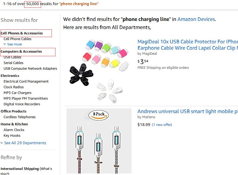 亚马逊产品最佳类目怎么选择，类目排名优化方向