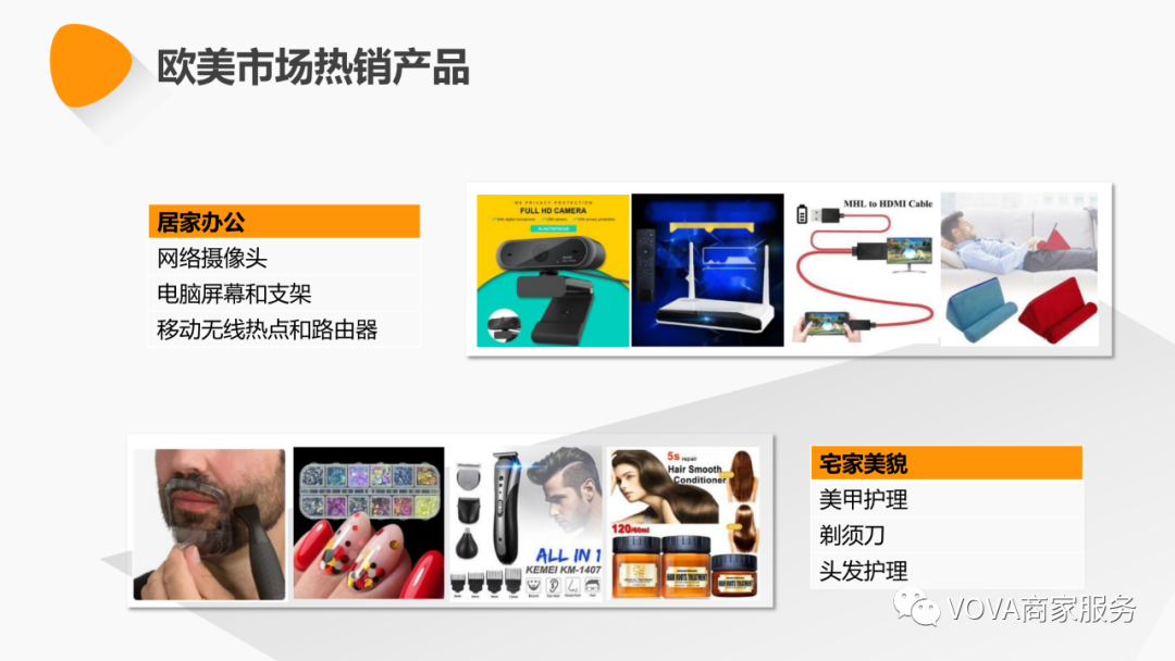 VOVA市场周报（0427）：欧美市场热销产品及选品建议