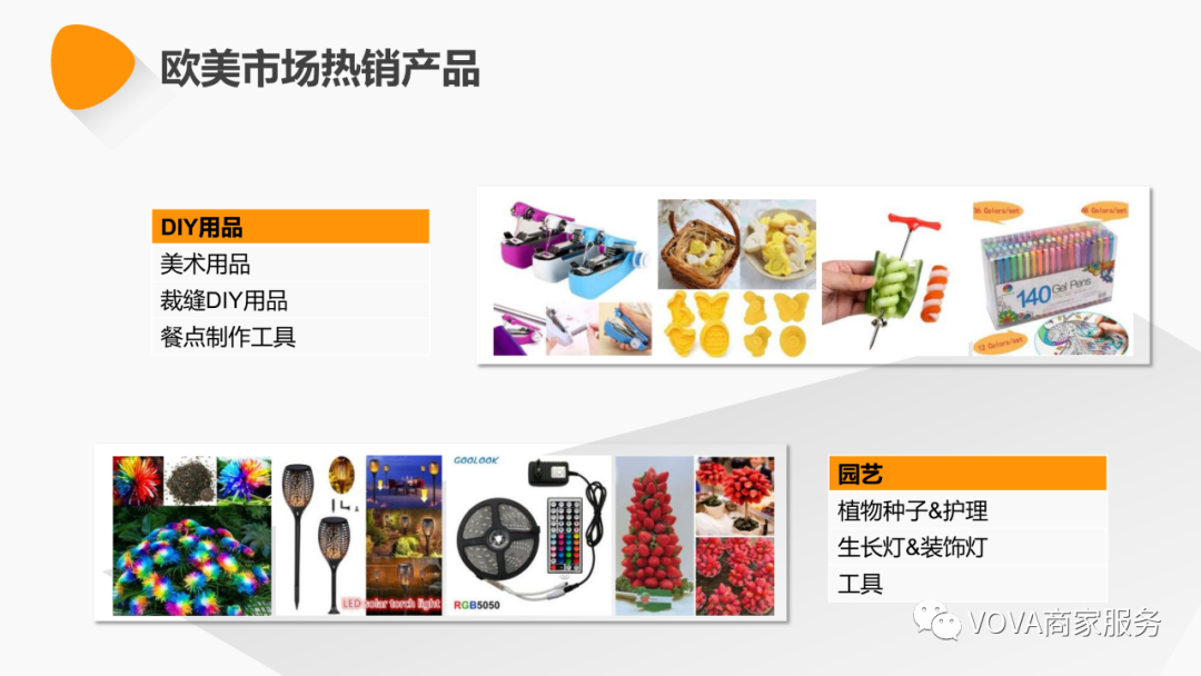 VOVA市场周报（0427）：欧美市场热销产品及选品建议