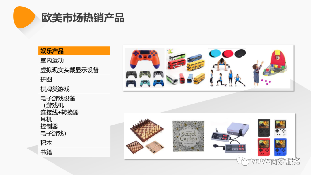 VOVA市场周报（0427）：欧美市场热销产品及选品建议