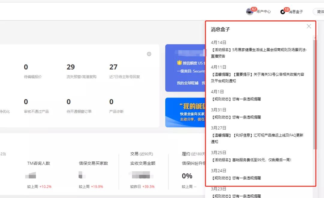 国际站售卖防疫物资你需要知道哪些细则，速来查看！