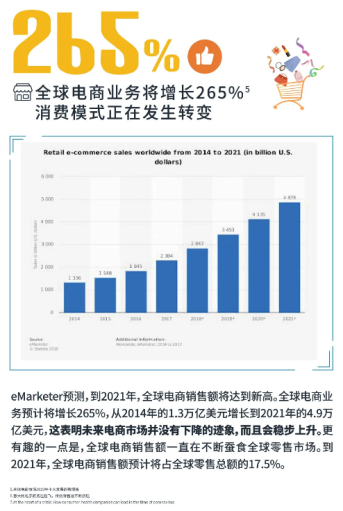 30分钟探讨引发福建外贸及制造企业集体思考： “该考虑跨境电商了！”