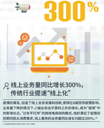 30分钟探讨引发福建外贸及制造企业集体思考： “该考虑跨境电商了！”