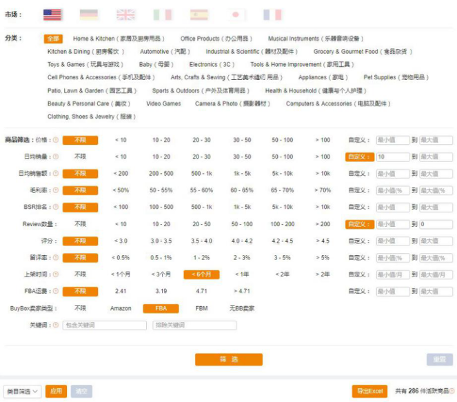 亚马逊选品思路-这些没有亚马逊review的“裸奔”产品依然成了热销产品