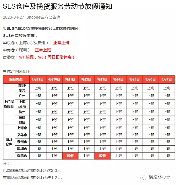 五一放假5天，要囤货的赶紧囤货啦~|疫情下东南亚电商卖家自救第42天