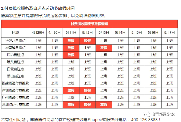 五一放假5天，要囤货的赶紧囤货啦~|疫情下东南亚电商卖家自救第42天