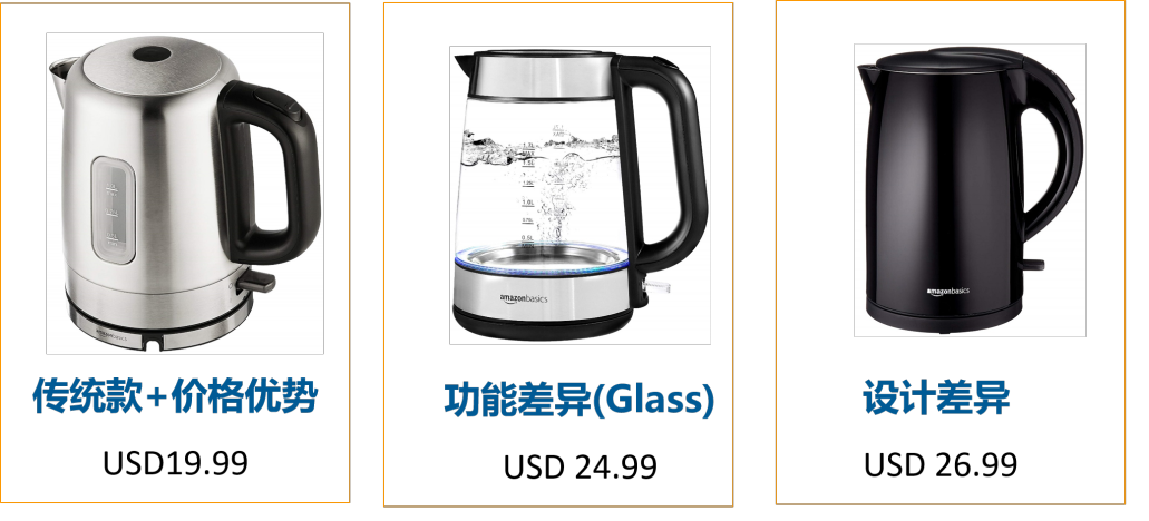 中小型卖家的机会来了？这6步跟着做，母亲节前流量蹭蹭往上涨！