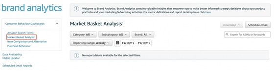 网传超火的亚马逊Brand Analytics工具，到底有什么来头？