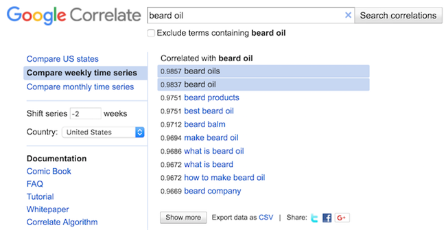 2019年出口电商卖家该如何做好SEO策略布局？