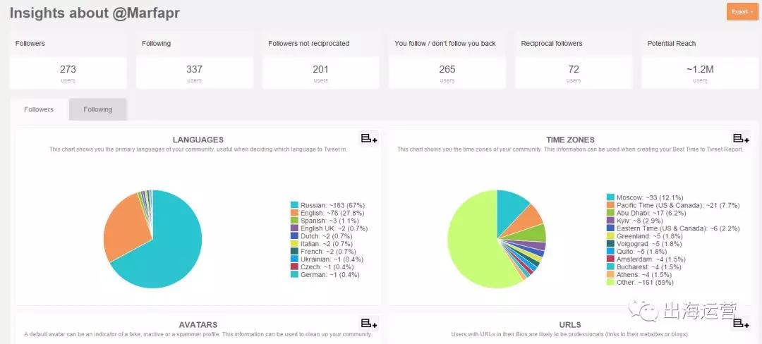 提高海外社交媒体运营效率的三个神器 提高海外社交媒体运营效率的三个神器