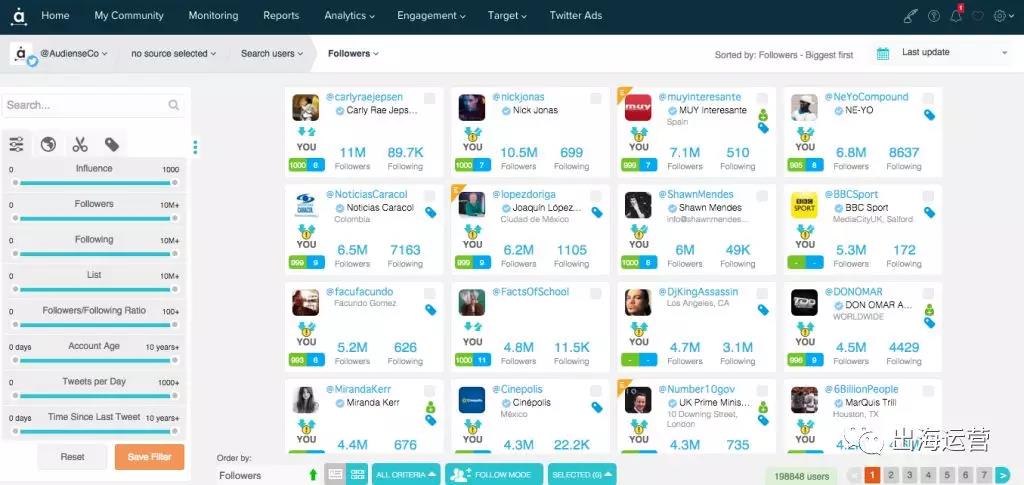 提高海外社交媒体运营效率的三个神器 提高海外社交媒体运营效率的三个神器