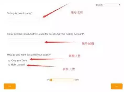 亚马逊秒杀活动操作详解(含美国站+欧洲站)