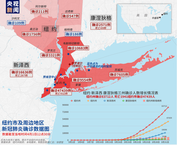 已更新！铁路运输全部或部分关闭、入境强制隔离、停飞所有国内及国际航线、全国性假期延长、取消抗疫物资征收进口税、全天24小时封禁