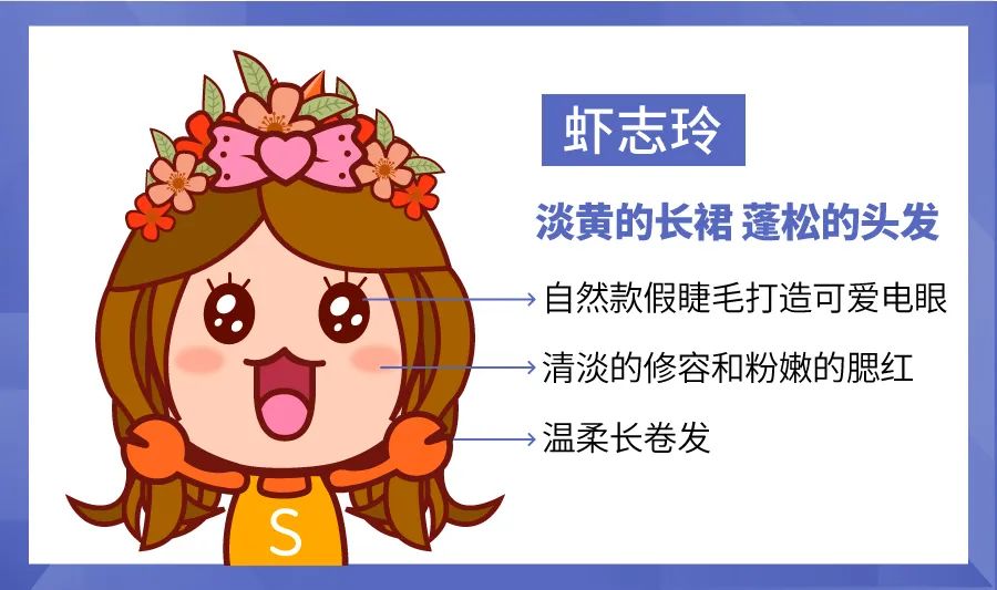 如何“掳获”台湾小姐姐们的心？美妆小白从0到日出万单秘笈
