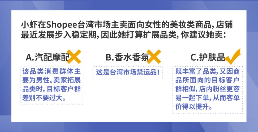 如何“掳获”台湾小姐姐们的心？美妆小白从0到日出万单秘笈