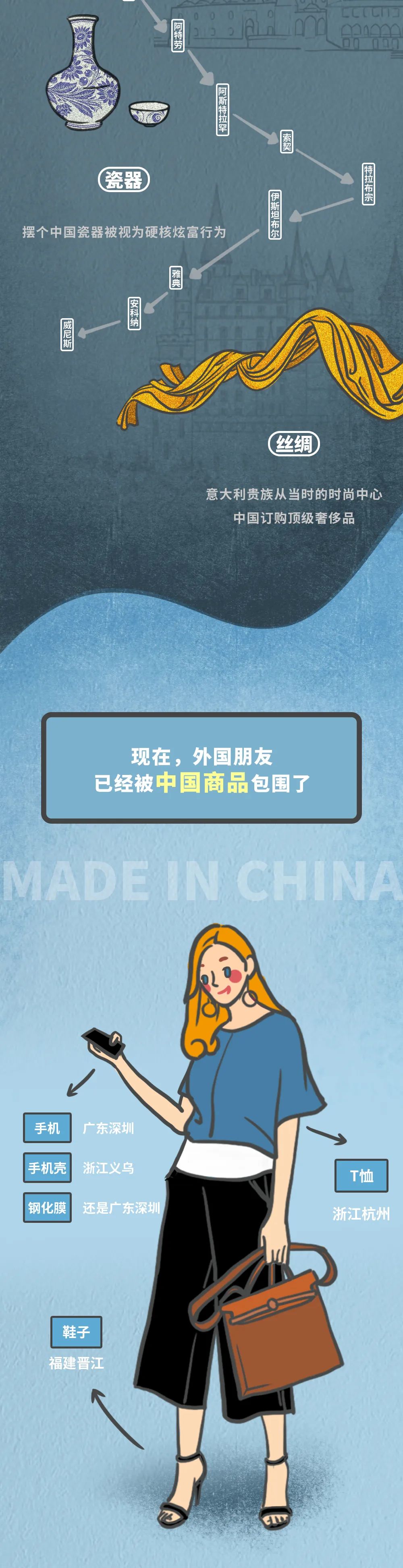 2020年出海爆款单品预测报告