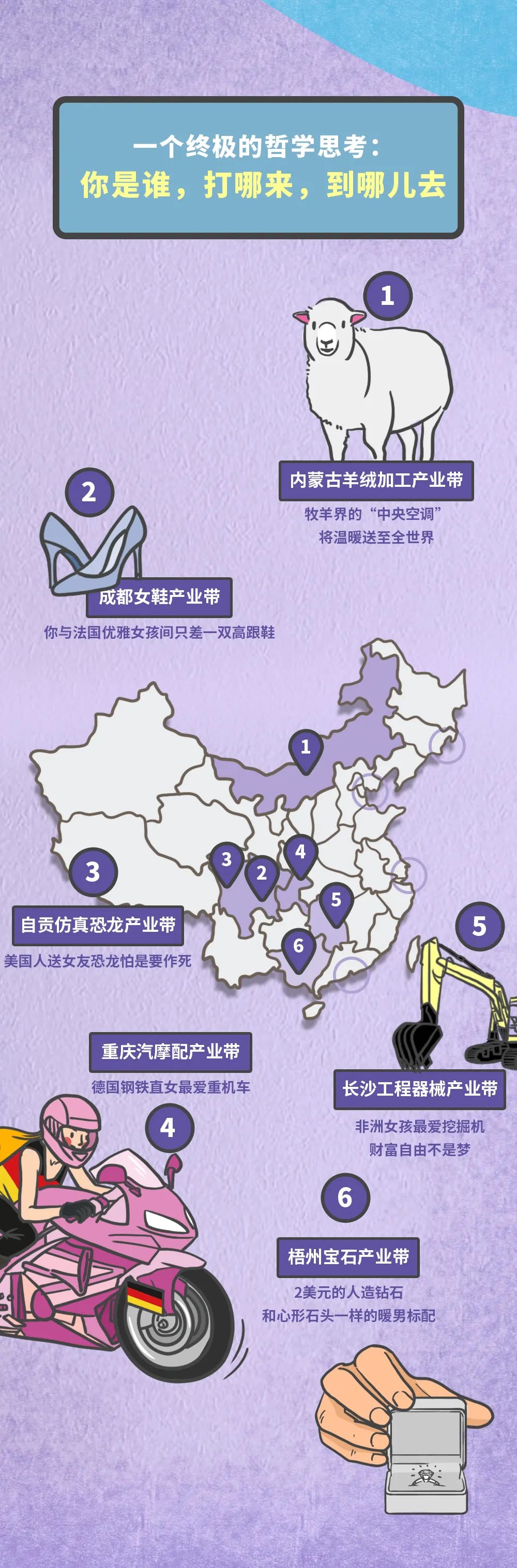 2020年出海爆款单品预测报告