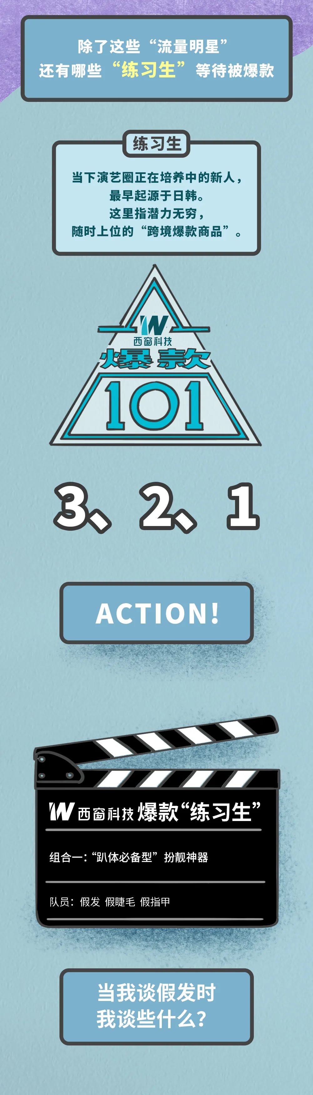 2020年出海爆款单品预测报告