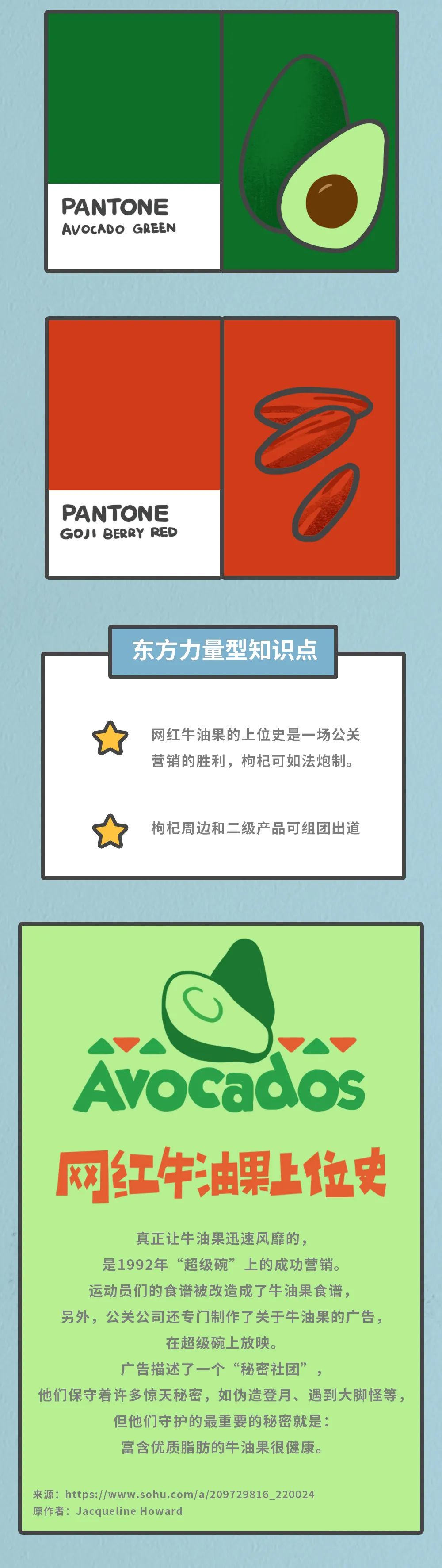 2020年出海爆款单品预测报告