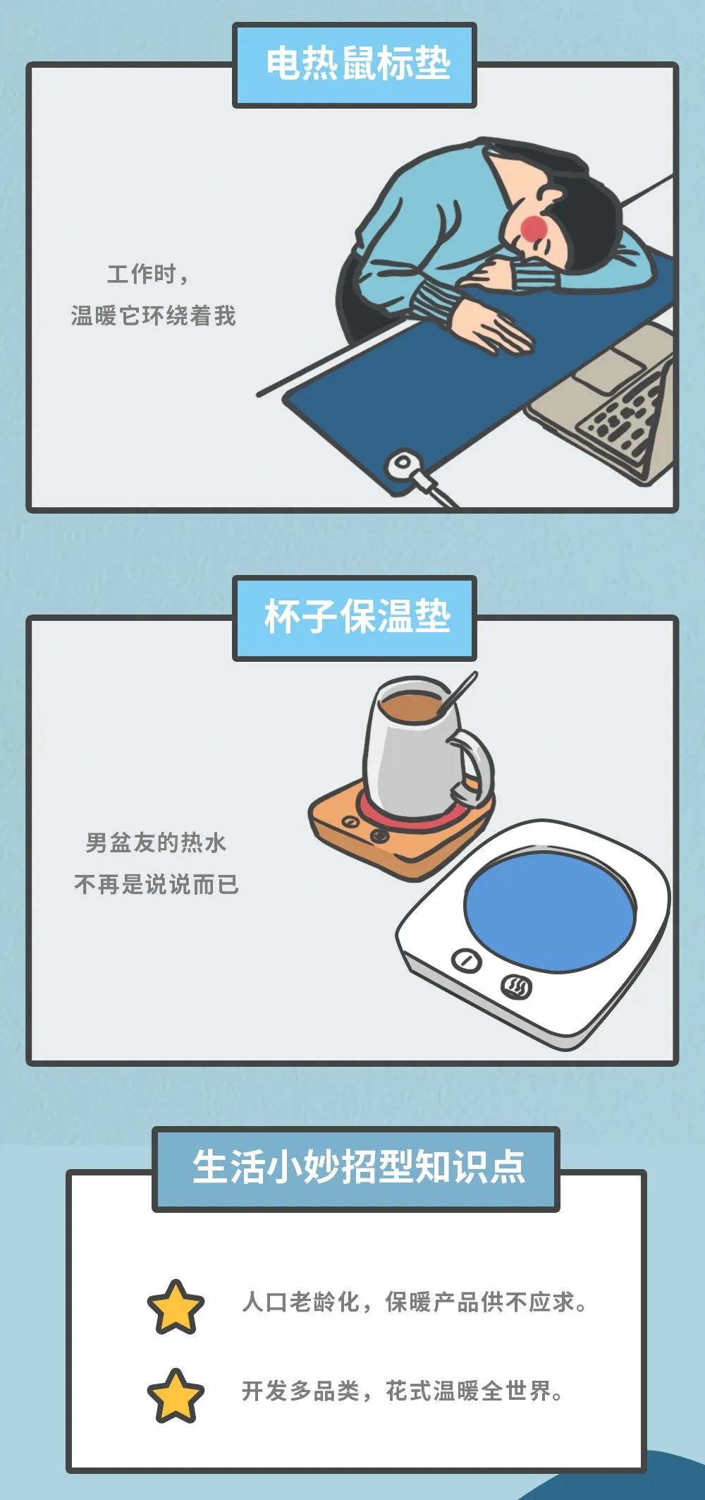 2020年出海爆款单品预测报告