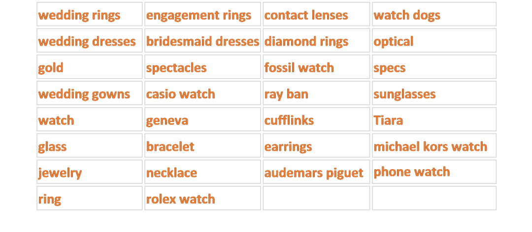 莺飞草长，潜力站点-加纳站点选品攻略（附平台内部热搜关键词）