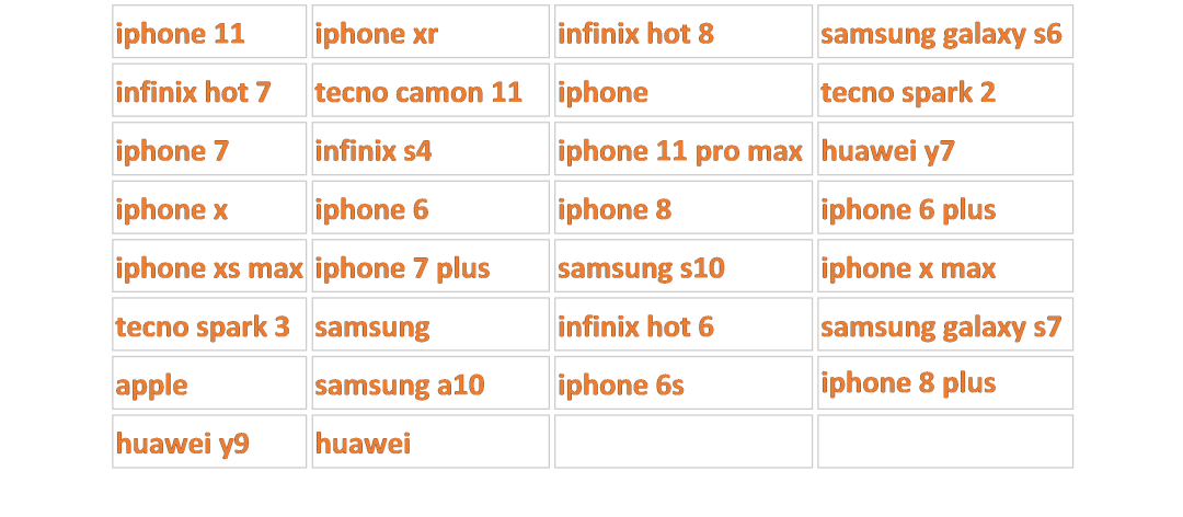 莺飞草长，潜力站点-加纳站点选品攻略（附平台内部热搜关键词）