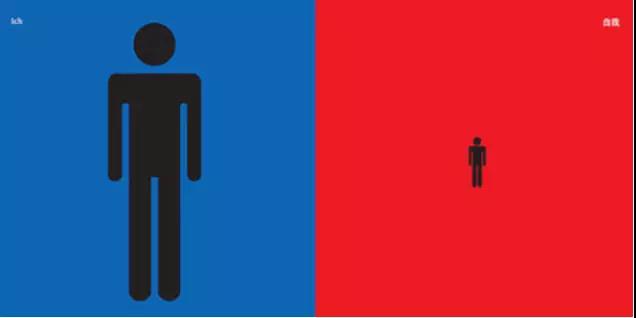 看中国人和美国人网购的区别,正确的Facebook引流账号是如何打造