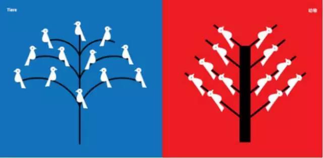 看中国人和美国人网购的区别,正确的Facebook引流账号是如何打造