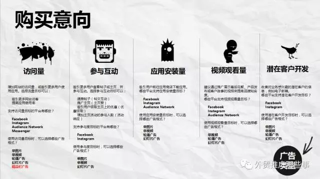 十种Facebook广告类型的区别与玩法