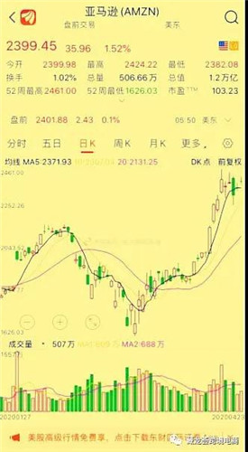 眼看好多卖家就要断货，到底怎么回事？