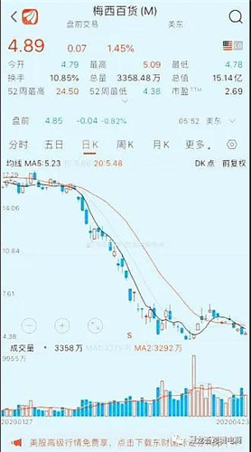 眼看好多卖家就要断货，到底怎么回事？