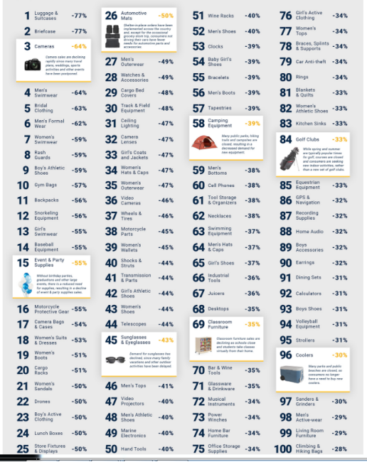 受全球疫情影响，跨境通等多家上市公司发布业绩修正公告