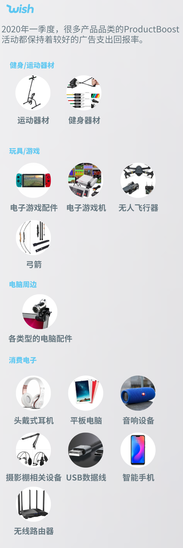 亚太市场暴涨！澳大利亚和日本的热卖产品，大不同！