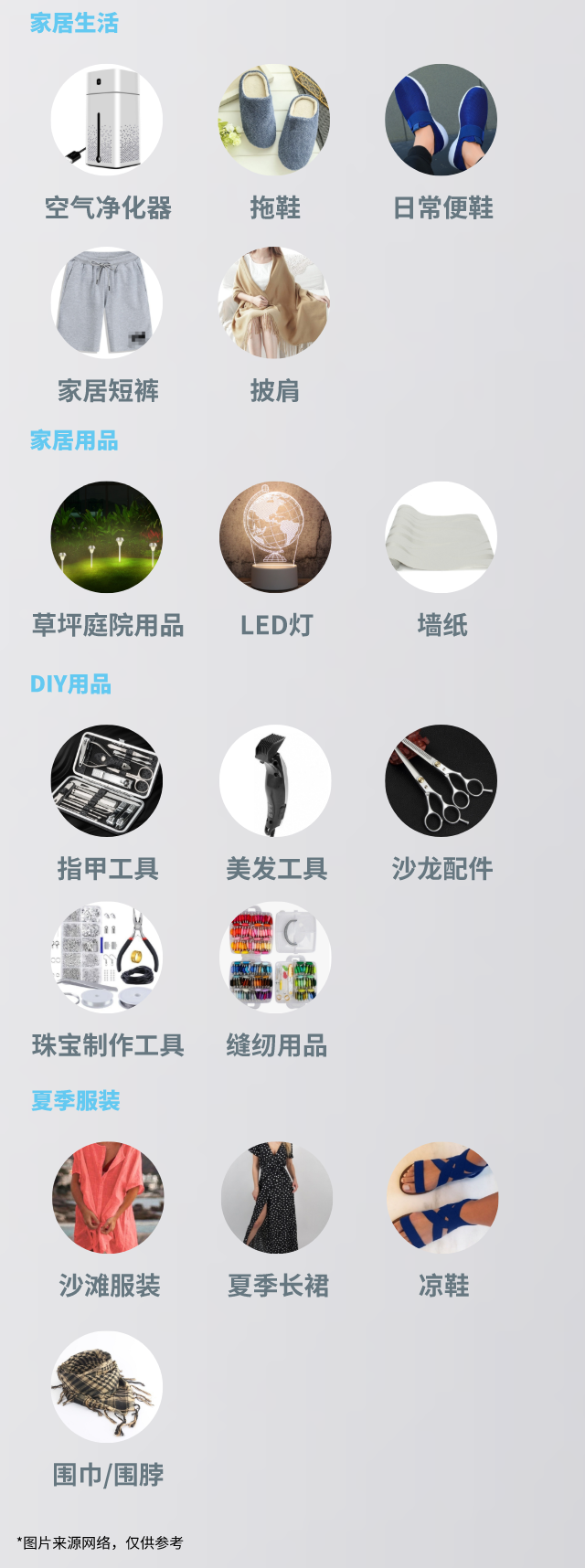 亚太市场暴涨！澳大利亚和日本的热卖产品，大不同！