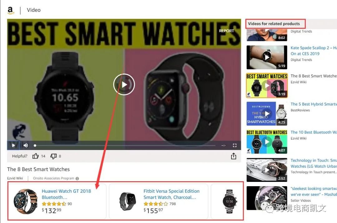 如何把握Related Videos流量？否则就被竞争对手抢走