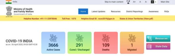 最新消息！强制停止铁路运营、禁止所有民航客机入境、恢复低风险经济活动、入境隔离14天