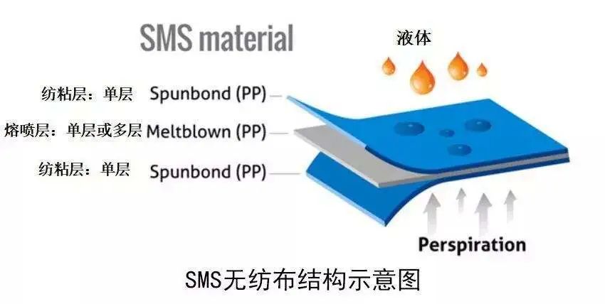 欧盟官宣！防护装备出口合规指南