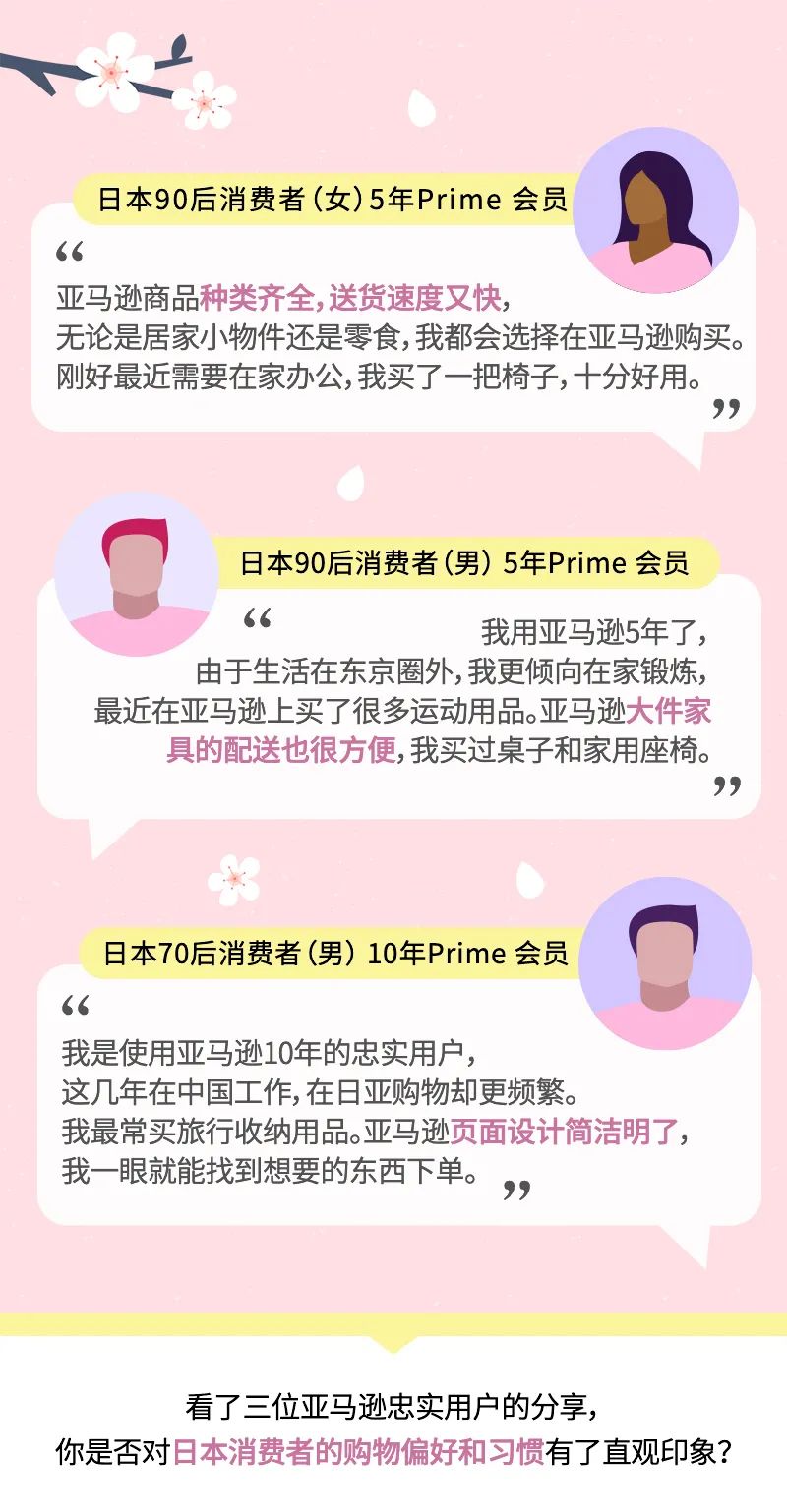 亚马逊日本站消费喜好大公开！原来，他们心里藏着这么多小九九！