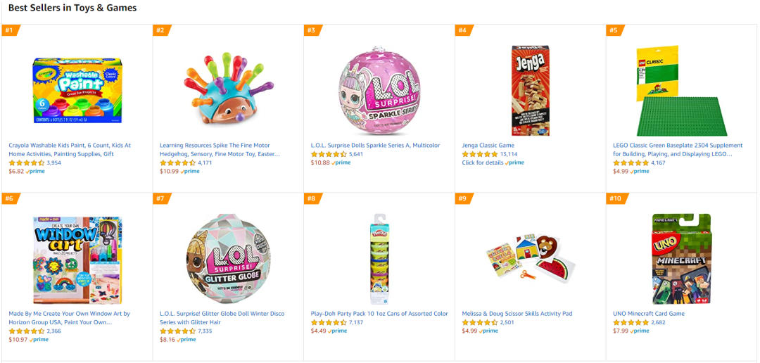 亚马逊最有“钱”途的5大类目及制胜秘笈！