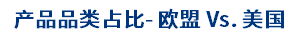 不要只盯着口罩了,550亿美元的全球PPE(个人防护用品)市场很大商机很多