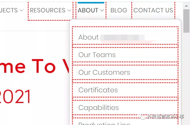 关键词研究，工具与方法，以及如何评判一个关键字？