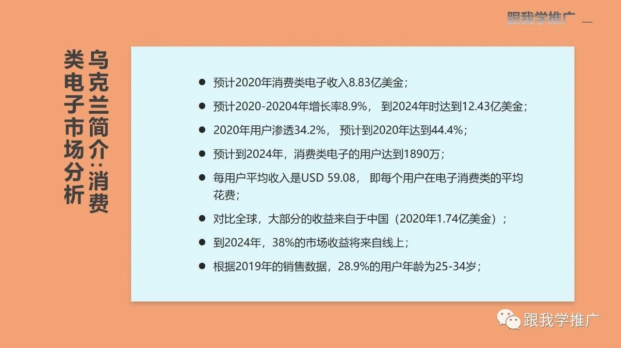 乌克兰简介：消费类电子市场分析